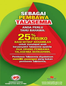 Talasemia:Sebagai Pembawa Talasemia