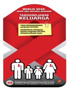 AIDS:Tanggungjawab Keluarga