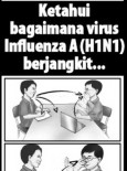 H1N1:Bersama Hentikan H1N1 - Ketahui Bagaimana Virus H1N1 Berjangkit