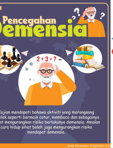 Pencegahan Demensia