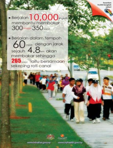 Fizikal:10,000 Langkah Sehari - Berjalan 10,000 Langkah