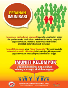 Imunisasi: Peranan Imunisasi