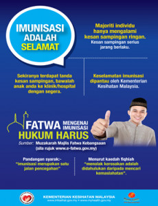 Imunisasi Adalah Selamat - Poster