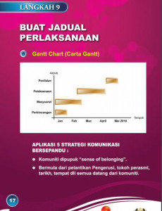 COMBI:Pameran COMBI 17