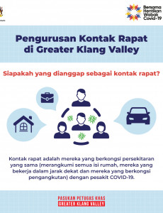 Pengurusan Kontak Rapat di Greater Klang Valley -1