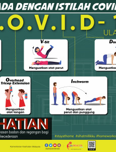 Ada Apa dengan Istilah COVID-19?