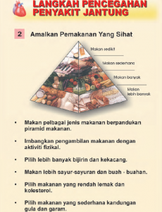 Jantung:Pameran Hari Jantung Sedunia 2000 18