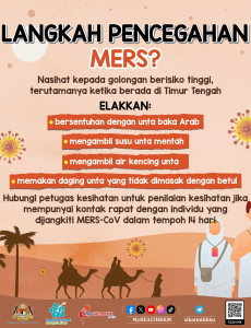 MERS- Langkah Pencegahan MERS - Info Sihat | Bahagian Pendidikan ...