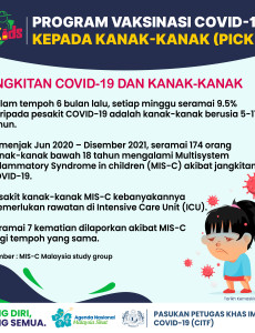 Program Vaksinasi COVID-19 Kepada Kanak-Kanak (PICKids)