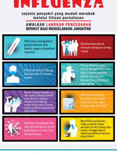 Langkah Pencegahan Bagi Mengelakkan Jangkitan Influenza