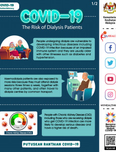 COVID-19 : The Risk of Dialysis Patients (1)