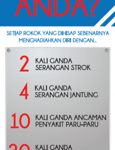 Tembakau:Sambutan Hari Tanpa Tembakau Sedunia Kebangsaan (Panel 6)