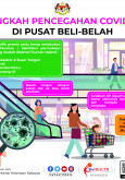 Langkah Pencegahan COVID-19 di Pusat Membeli-belah