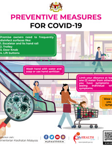 Preventive Measures for COVID-19