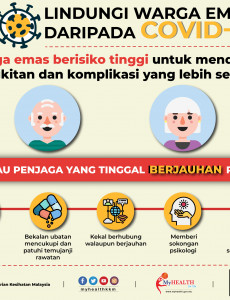 Lindungi Warga Emas Daripada COVID-19 : Anak/Penjaga Yang Tinggal Berjauhan